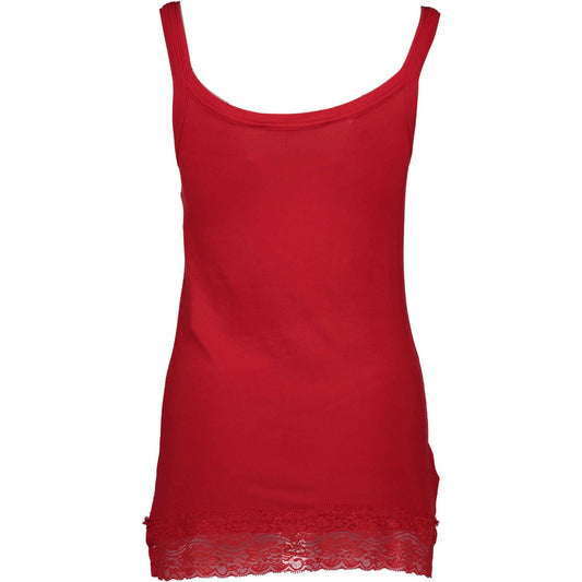 Silvian Heach Chic Red Lace Insert Tank Top Silvian Heach