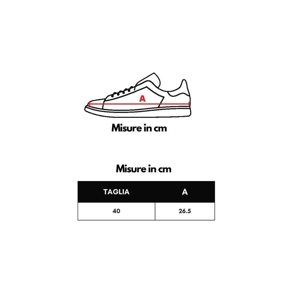 Burberry Pink Leather Low Top Sneakers